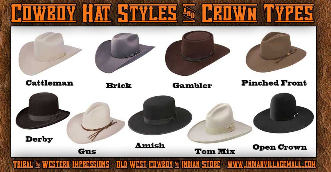 Cowboy Hat Quality Chart